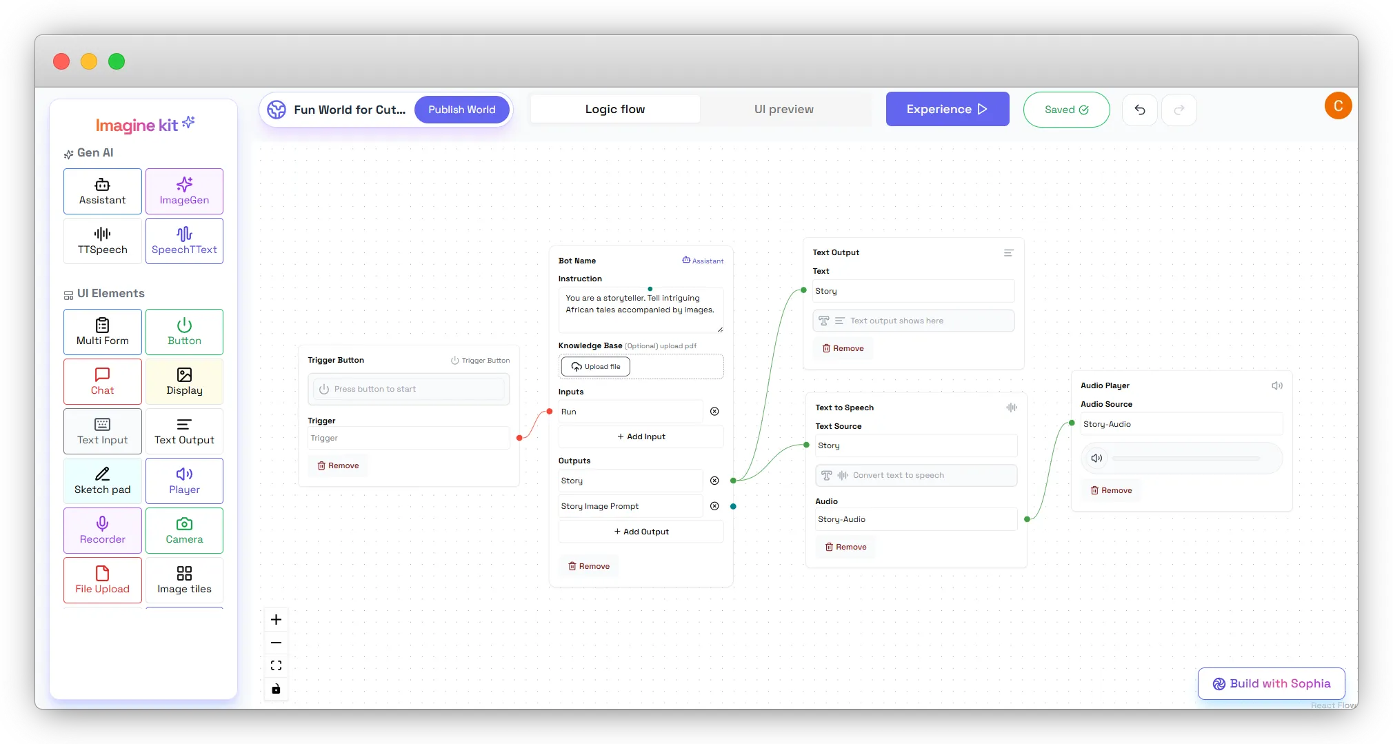 Imagine Kit landing page images