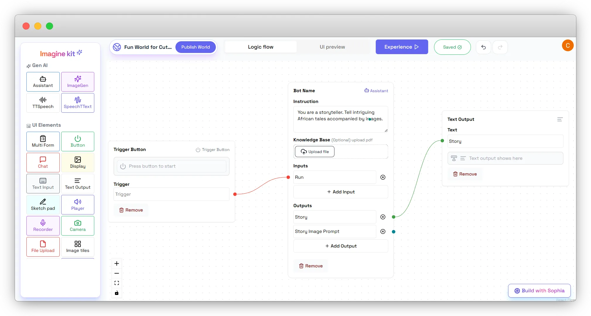Imagine Kit landing page images