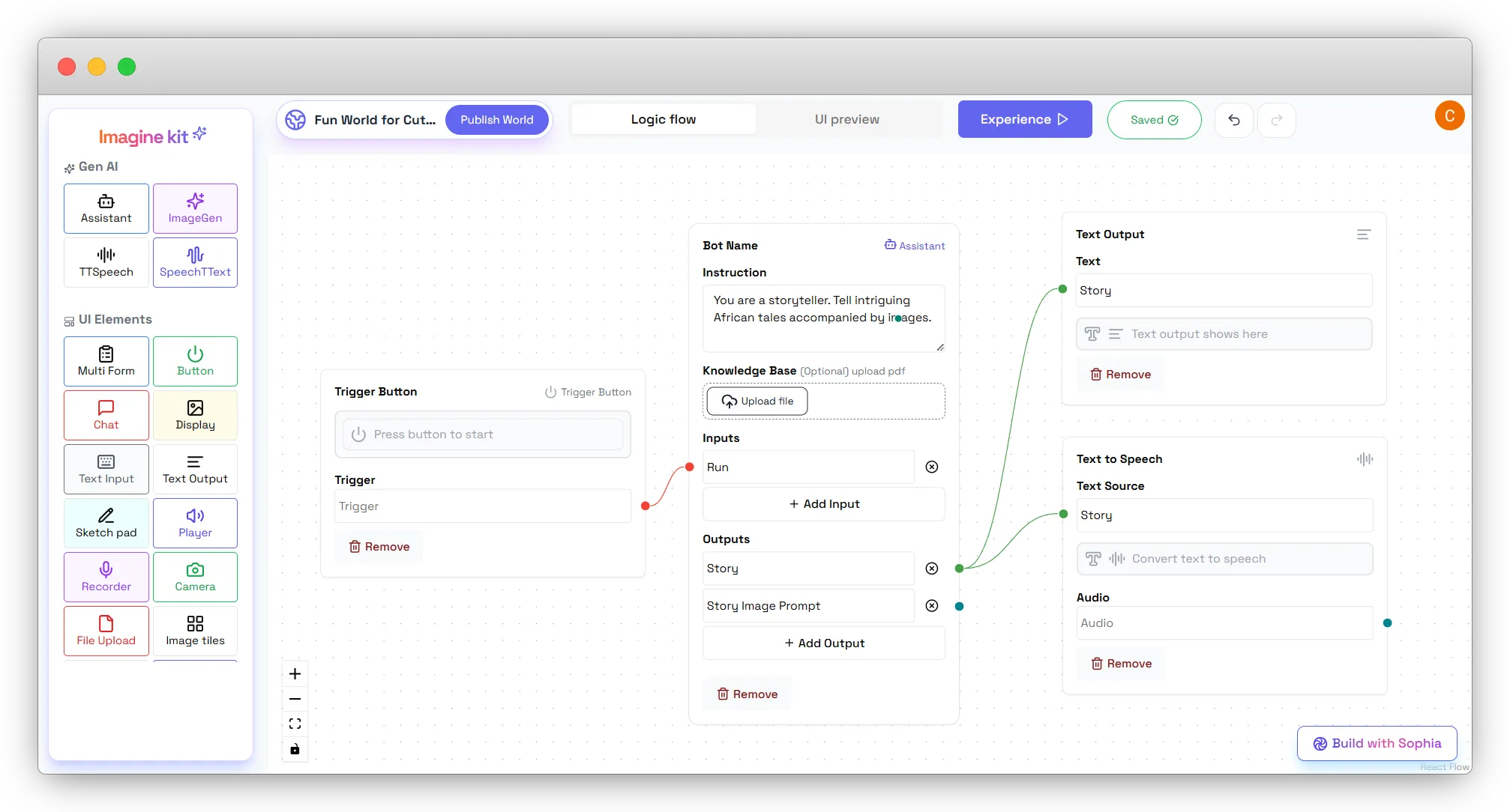 Imagine Kit landing page images